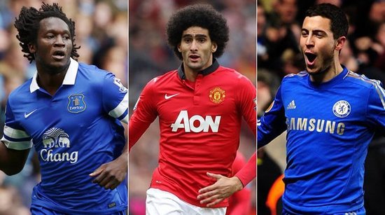 排名中的位 排名中的位